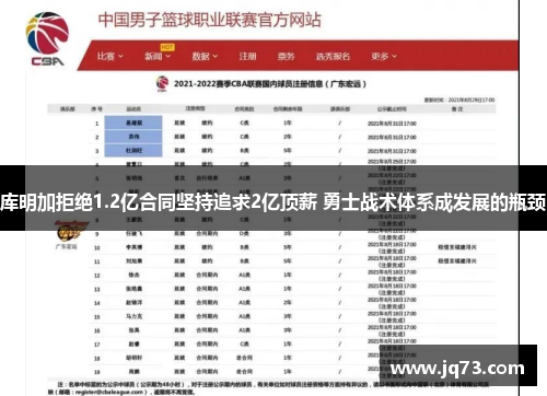 库明加拒绝1.2亿合同坚持追求2亿顶薪 勇士战术体系成发展的瓶颈